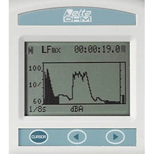 Data Logger Avanzato HD2010.O2